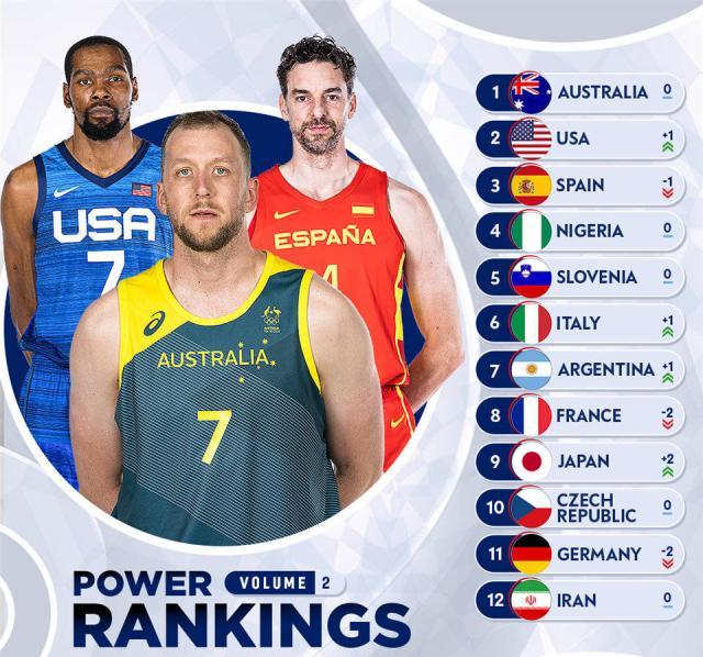 K1体育官方网站-非洲黑马三战全败结束奥运征程 尼日利亚被高估？